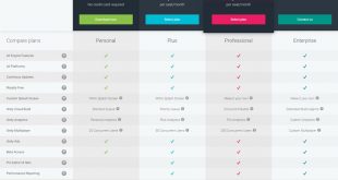unity-nuevos-precios